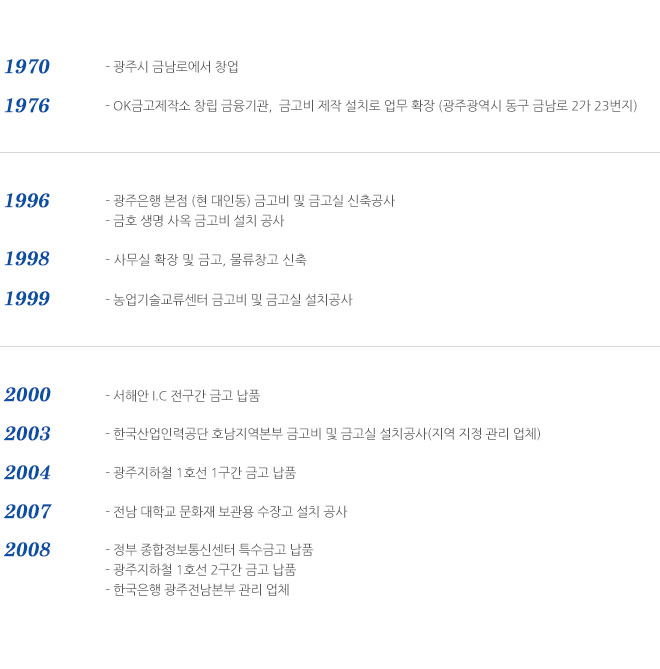 ok금고 1970~2008년까지 회사연혁